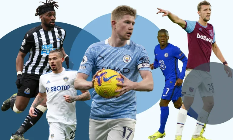 Defensive Premier League Teams 2020/2021 That Justified Under Bets